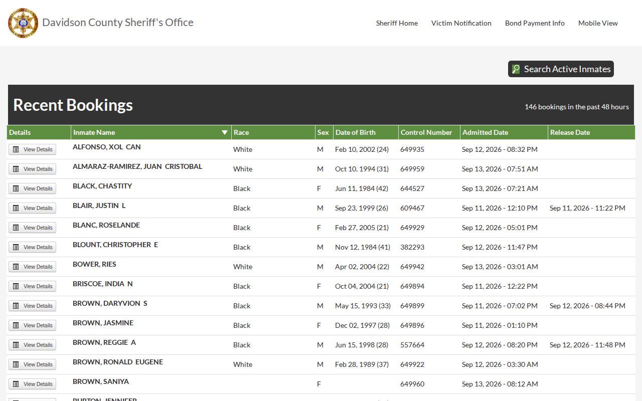 Davidson County 48 hour recent arrest booking table